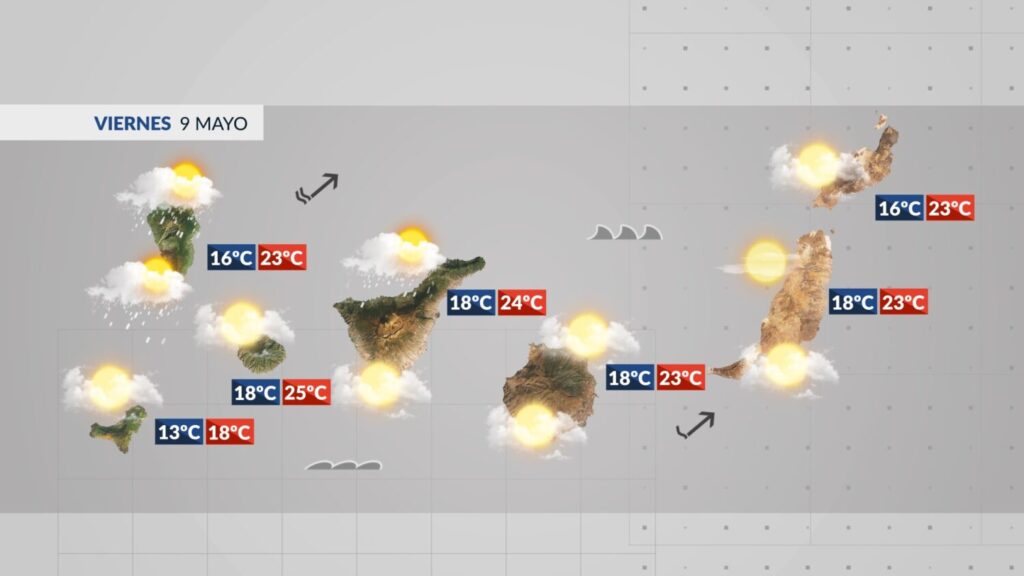 El Tiempo en Canarias |  Viernes, 9 de mayo de 2025/ Tiempo RTVC.