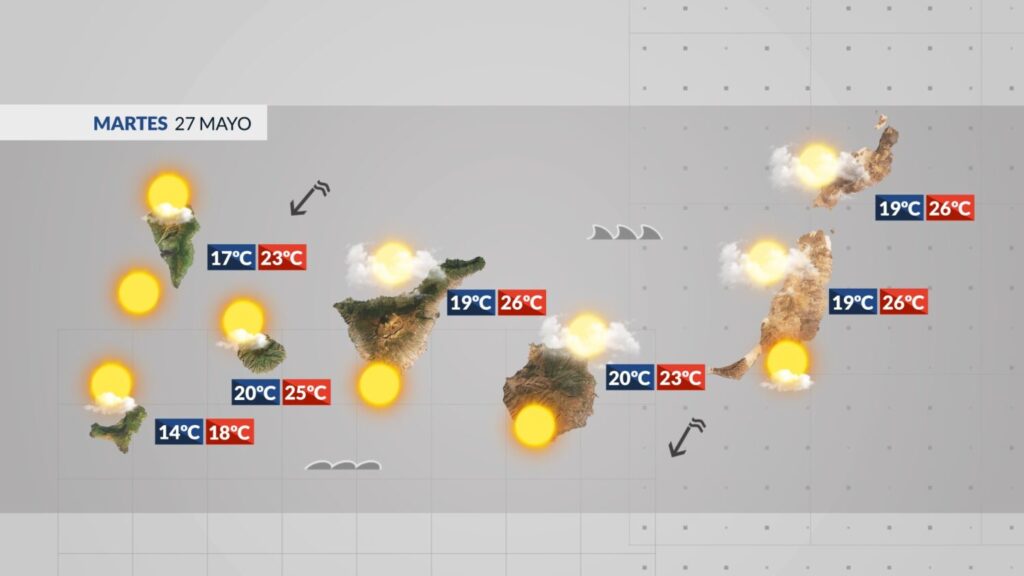Gráfico RTVC. Mapa del tiempo 27 de mayo