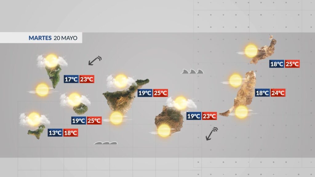 Mapa de la previsión del tiempo en Canarias para el martes 20 de mayo de 2025