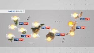 El Tiempo en Canarias | Inicio de semana sin grandes cambios en el tiempo