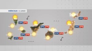 El Tiempo en Canarias | Nubosidad variable y temperaturas agradables