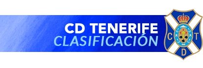cd-tenerife-clasificacion-rtvc-banner-movil