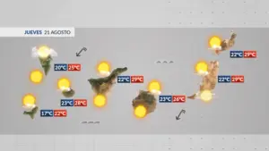 El Tiempo en Canarias | Jueves, 21 de agosto de 2025. Meteo RTVC.