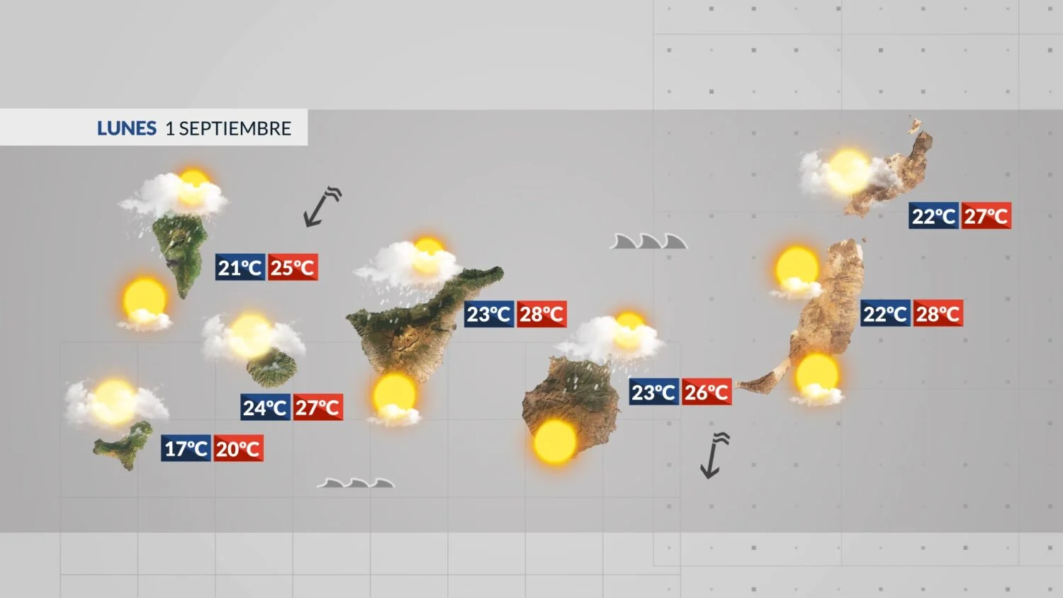 El tiempo en Canarias | Aumenta el viento y probables lluvias a primera hora de la mañana