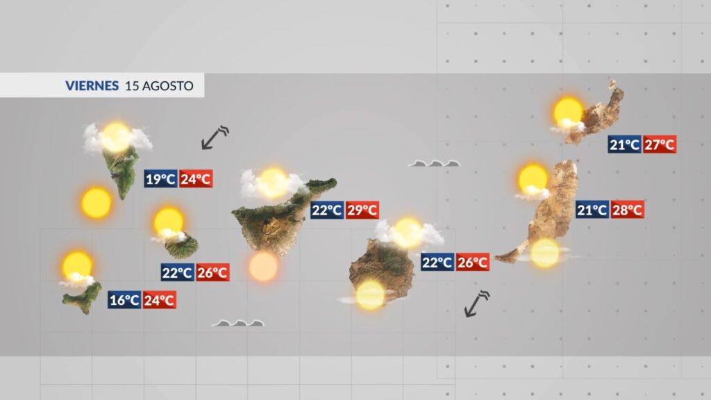 El tiempo en Canarias para este viernes 15 de agosto de 2025/ RTVC