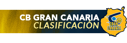 Clasificación CB Gran Canaria Temporada 2025-26