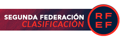 Clasificación Segunda Federación de Fútbol Temporada 2025-26