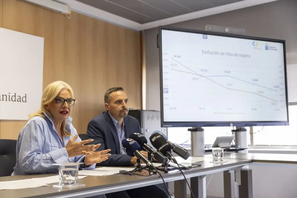 Continúa la tendencia a la baja de la lista de espera quirúrgica: 31.879 en espera con una media de 109 días Presentación de los últimos datos de listas de espera sanitarias y de actividad hospitalaria que corrió a cargo de la consejera de Sanidad del Gobierno de Canarias, Esther Monzón, y el director del Servicio Canario de la Salud (SCS), Adasat Goya