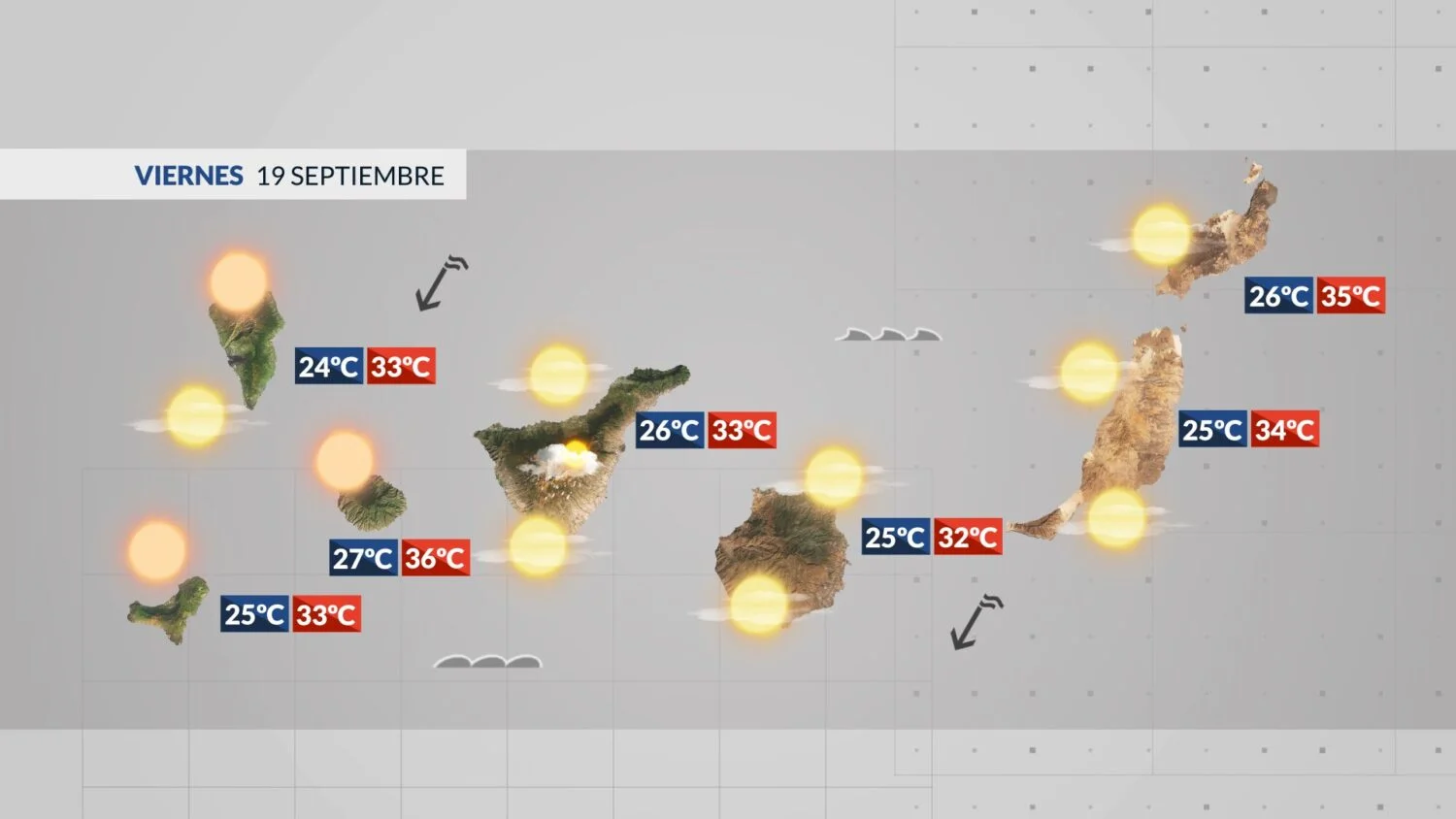 El tiempo en Canarias | Sigue el calor y la calima con algunas tormentas