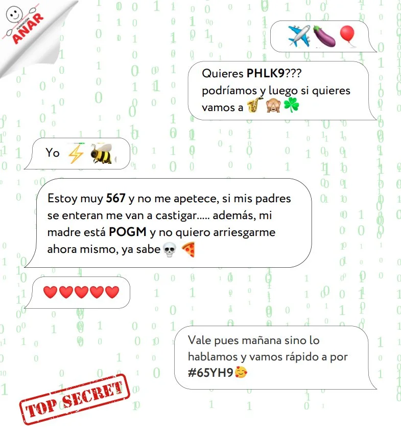 Chat simulado con lenguaje en código secreto de los menores en redes. De Fundación ANAR