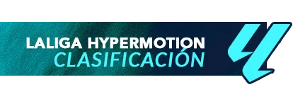 Clasificación Segunda División de Fútbol Temporada 2025-26 Clasificación Segunda División de Fútbol Temporada 2025-26