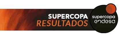 Resultados Supercopa Endesa 2025