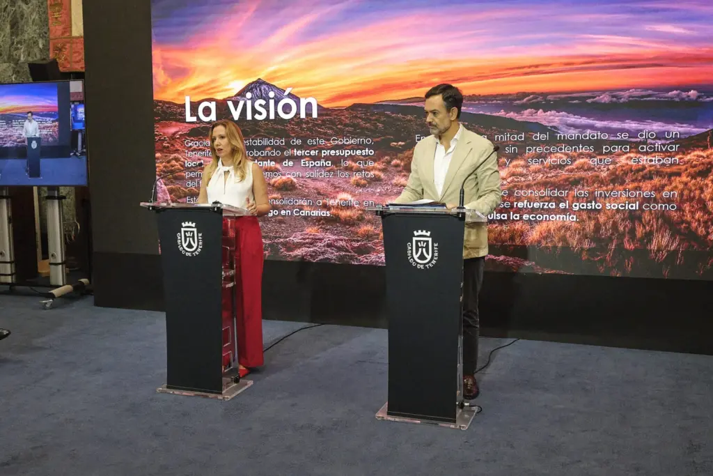 Presupuesto Cabildo Tenerife