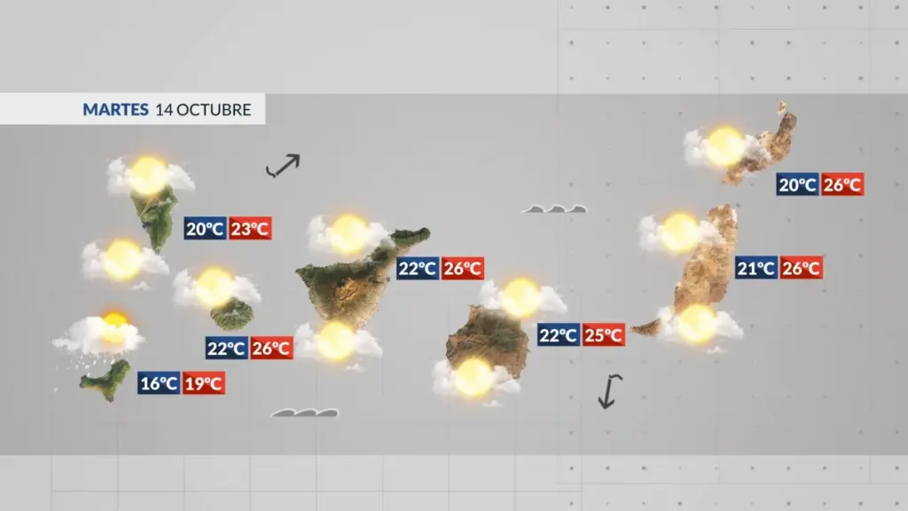 Mapa de la previsión del tiempo en Canarias el martes 14 de octubre de 2025