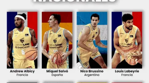 El Dreamland Gran Canaria aporta ocho internacionales a las ventanas FIBA