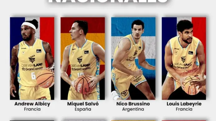 El Dreamland Gran Canaria aporta ocho internacionales a las ventanas FIBA