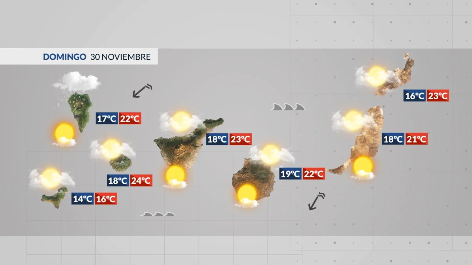 El Tiempo en Canarias | Se va la calima y vuelven los alisios