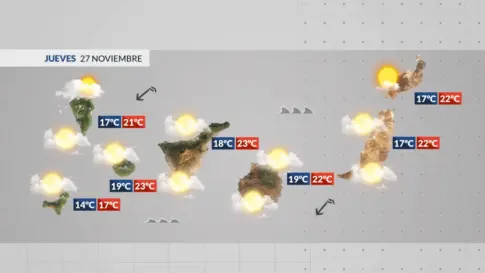 El tiempo en Canarias | Lluvias en las islas occidentales y descienden las temperaturas