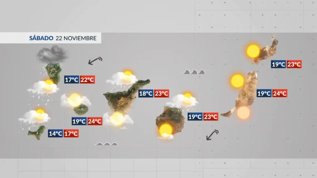 Las lluvias continuarán en el noreste del archipiélago con aviso amarillo en La Palma por acumulados de hasta 60 litros por metro cuadrado en 12 horas