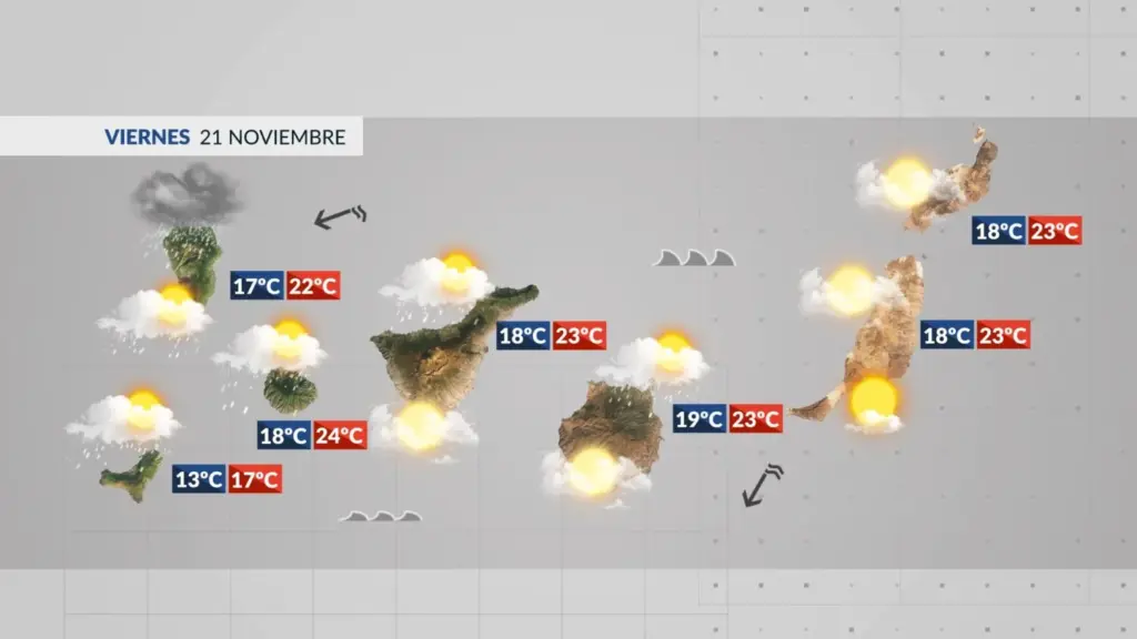 La borrasca que afectará al oeste de Canarias ha llevado a activar el aviso amarillo en La Palma por tormentas que también se dejarán sentir en las islas más montañosas