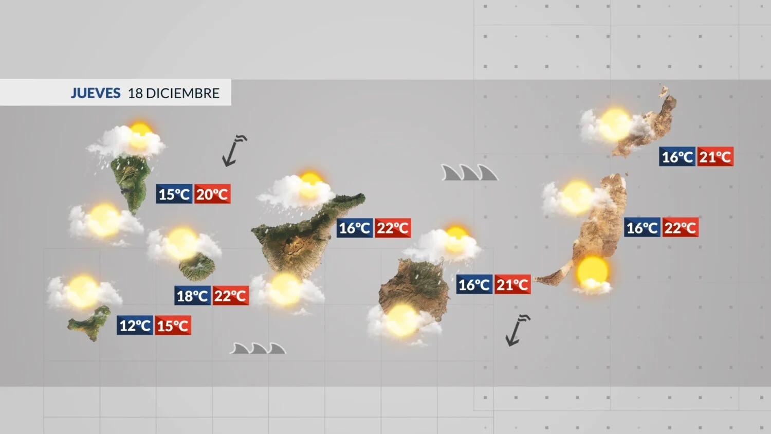 El Tiempo en Canarias | Se mantiene el ambiente otoñal en las islas