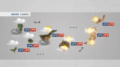 El Tiempo en Canarias | El año comenzará con inestabilidad asociada a la borrasca Francis