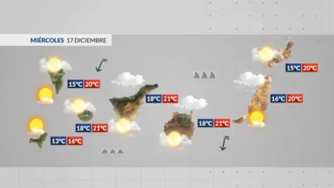El Tiempo en Canarias | Lluvias por el norte y empeora el mar