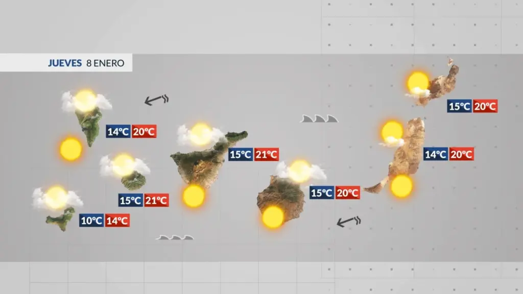 Mapa de la previsión del tiempo en Canarias para el 8 de enero de 2025 / RTVC