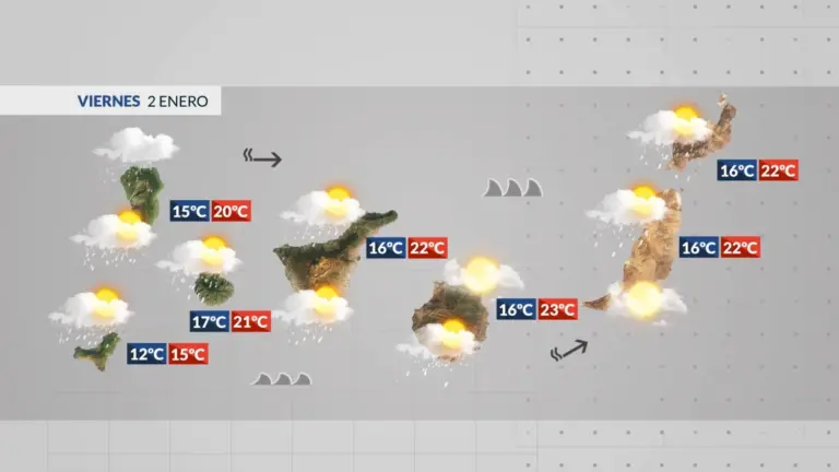 El tiempo en Canarias | Tiempo invernal con precipitaciones y viento intenso en cumbres