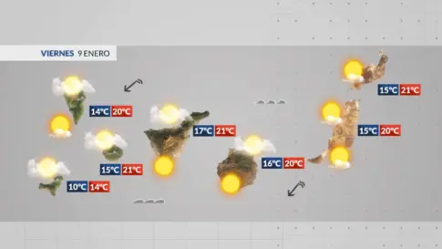 El tiempo en Canarias | Menos nubes, ambiente frío y quizá calima en las islas orientales