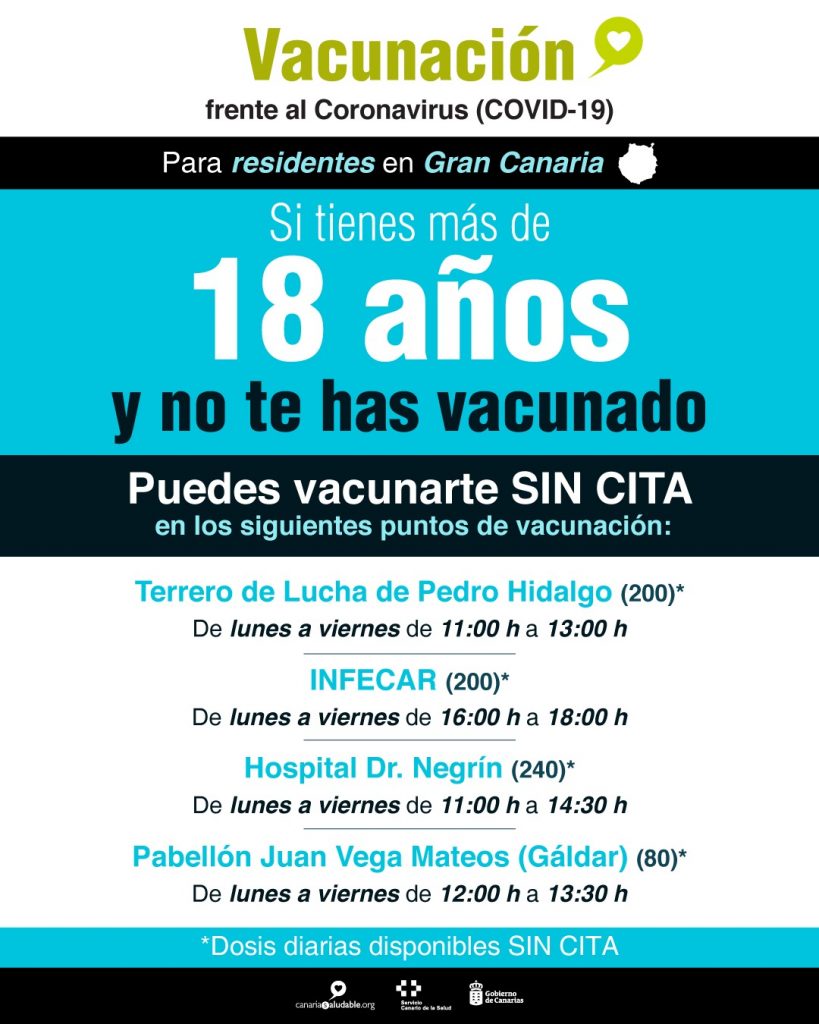 Sanidad vacuna a 5.840 jóvenes de Tenerife y Gran Canaria en los cupos sin cita de los tres primeros días de funcionamiento de este sistema