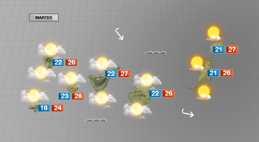 Tiempo variable con las nubes como protagonistas