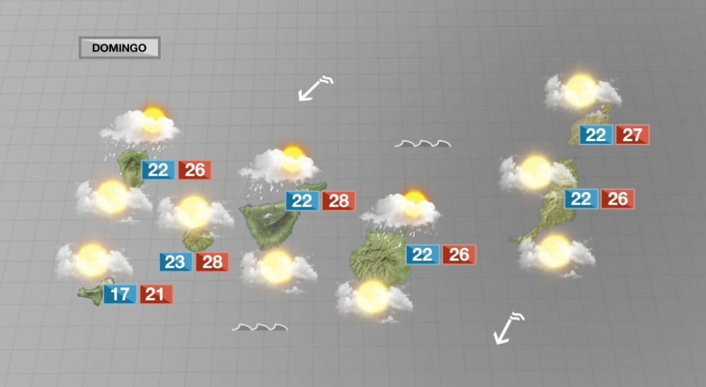 Tiempo variable con temperaturas agradables 