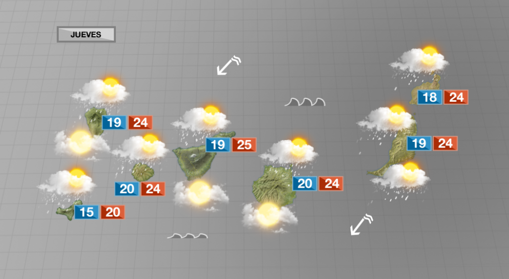 La lluvia llegará este jueves a todas las islas