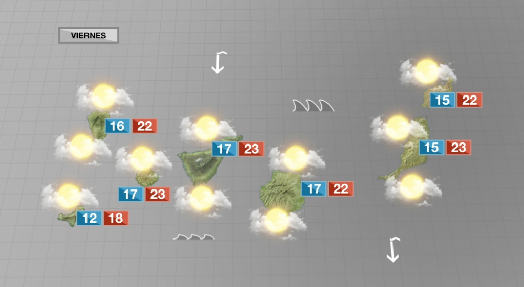 Tiempo sin cambios significativos para esta Nochebuena