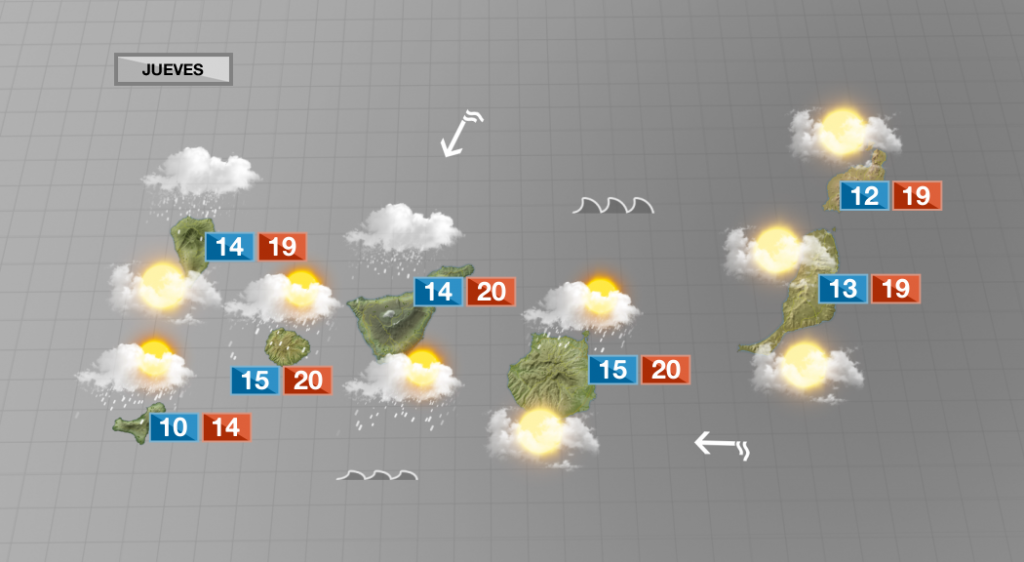 Tiempo revuelto con lluvias, muchas nubes y nieve en las cumbres