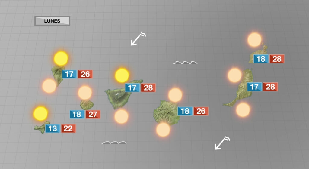 La segunda semana de mayo comienza en Canarias con calor