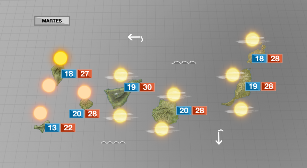 Previsión del tiempo para este martes 10 de mayo de 2022