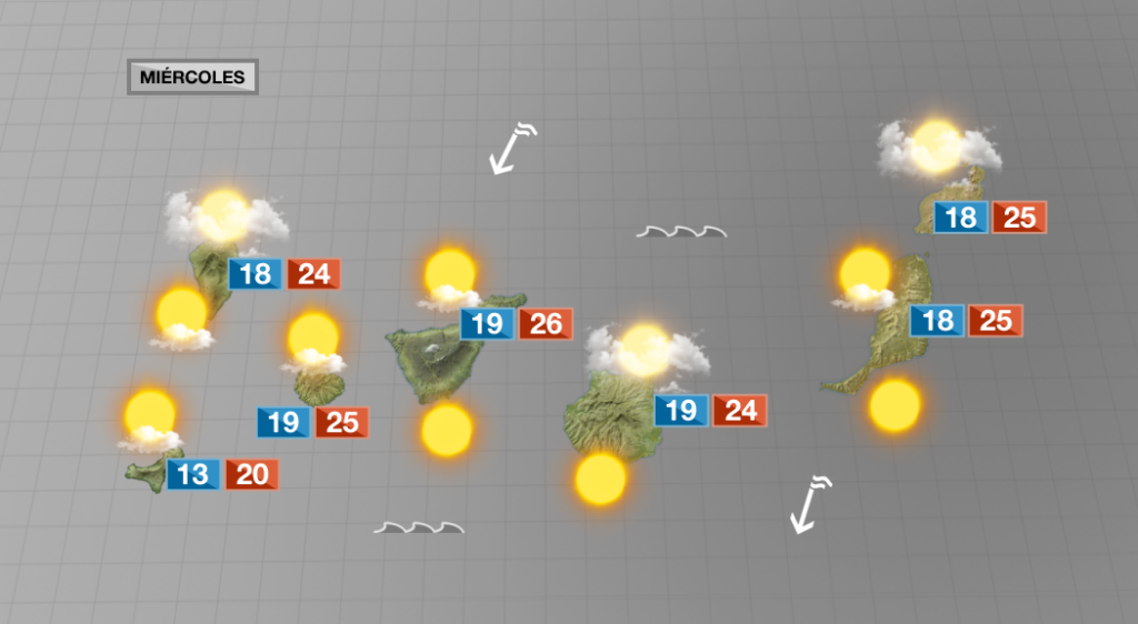 Previsión meteorológica para el miércoles 18 de mayo de 2022