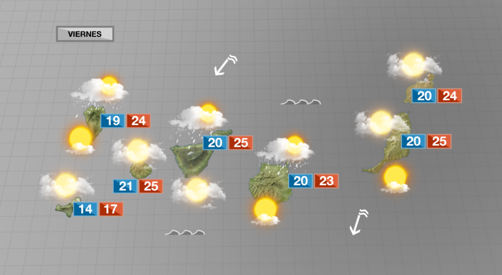 Julio comienza con cielos nubosos por el norte y tiempo más soleado por el sur