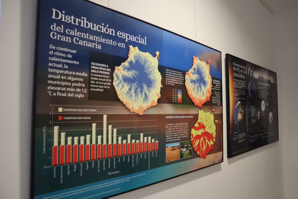 Transición Ecológica se alía a Cruz Roja para concienciar sobre el cambio climático en Canarias