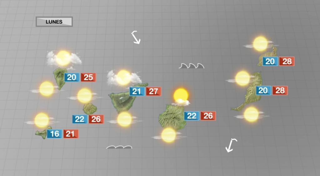 Nubosidad en cantidad variable y ascenso de temperaturas