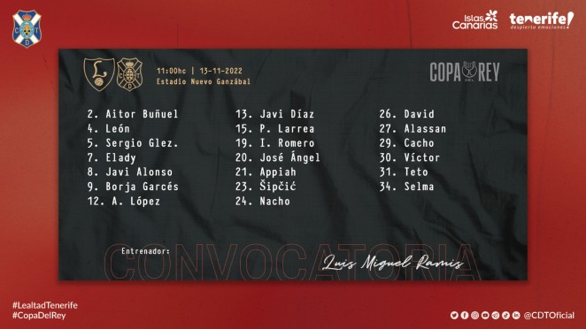 Ramis no convoca a cinco titulares para el partido de Copa ante el Lealtad