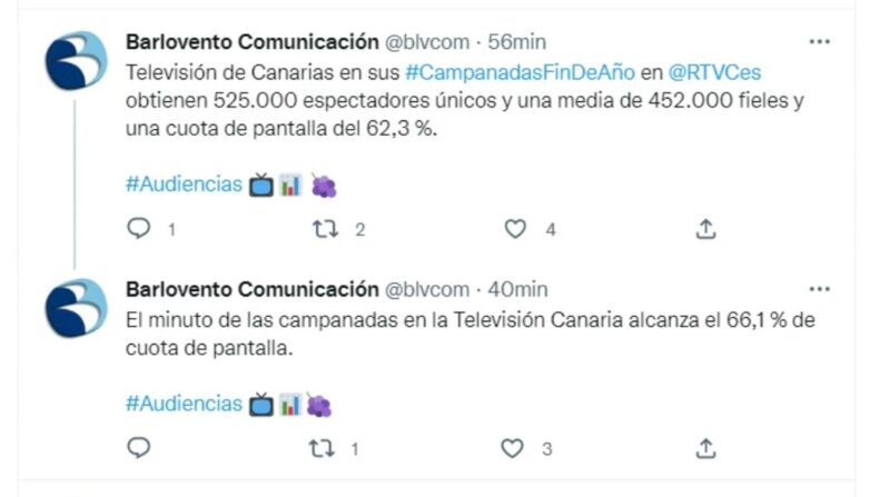 TVCanaria cierra 2022 siendo líder de audiencia en las Islas