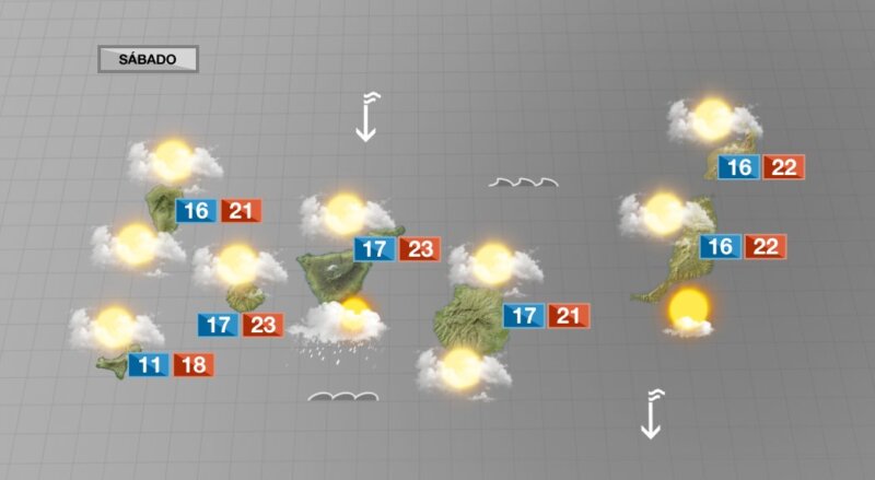 Ambiente nuboso, pero con temperaturas agradables en la costa