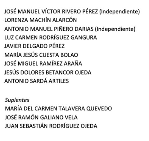 Lista completa candidatos Ahora Canarias - Partido Comunista del Pueblo Canario a las Elecciones Autonómicas Canarias 2023