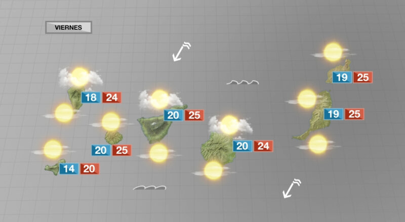 Los alisios se intensifican este viernes en Canarias