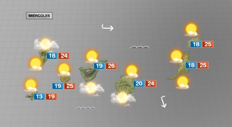 Mayo se despedirá con tiempo primaveral en Canarias