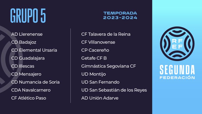 Distribución de equipos que jugarán en Segunda RFEF en la temporada 2023-2024 