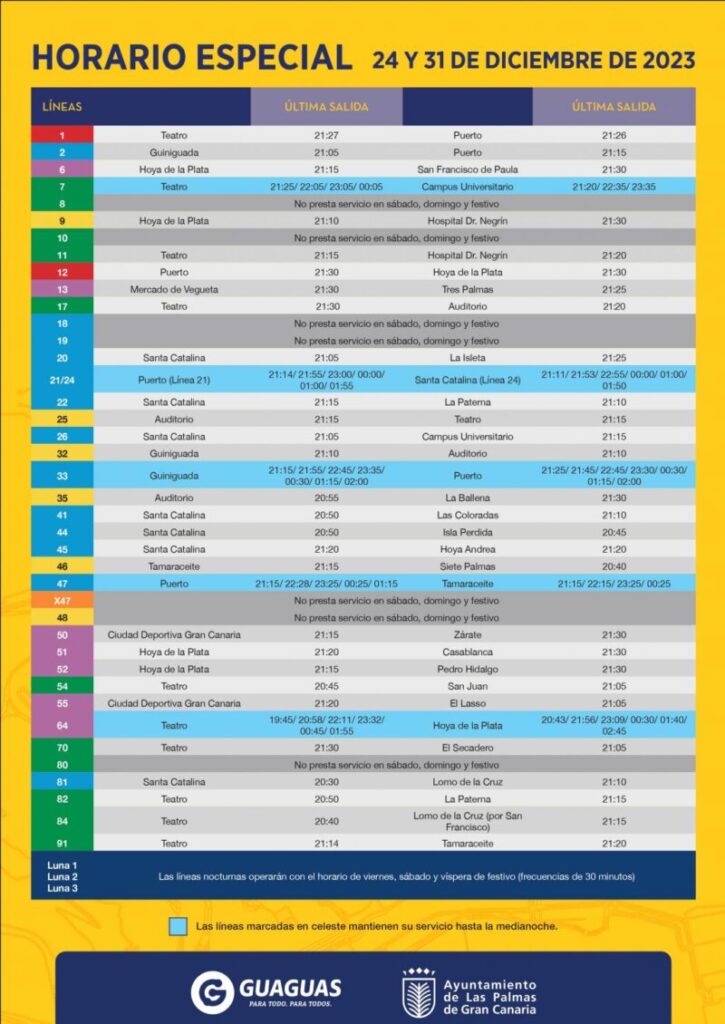 Servicios especiales en el trasporte público Guaguas Municipales Fin de Año